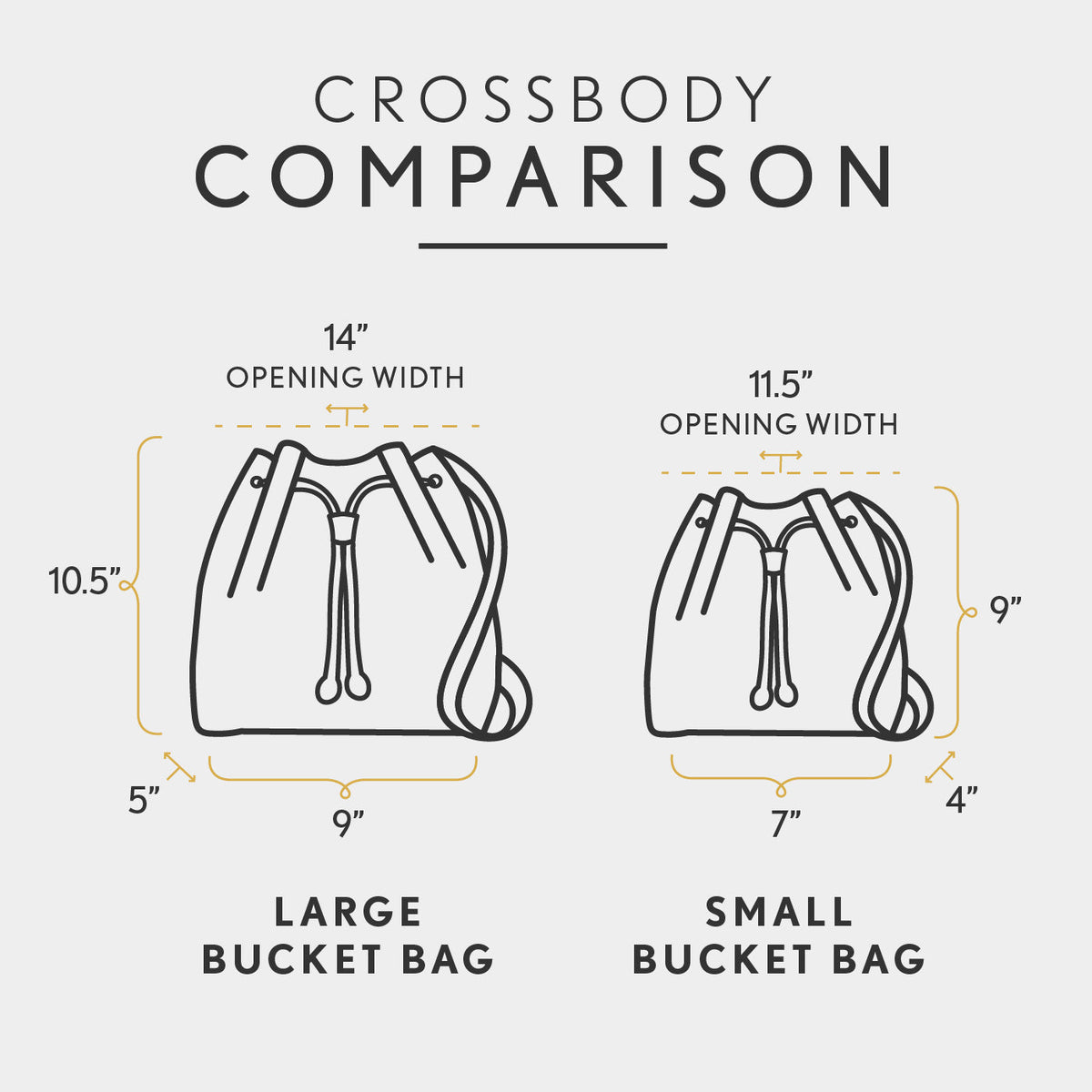 All Variants | infographic