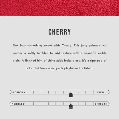 Cherry | infographic