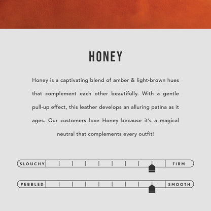 Honey | infographic