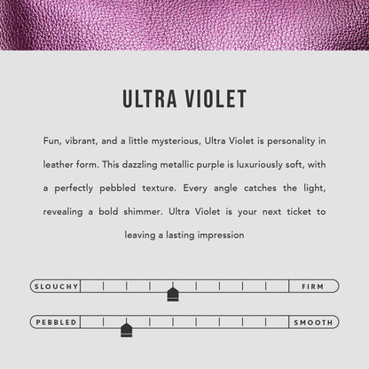 Ultra Violet | infographic