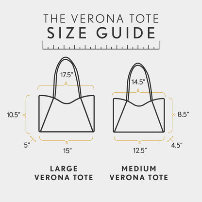 All Variants | infographic